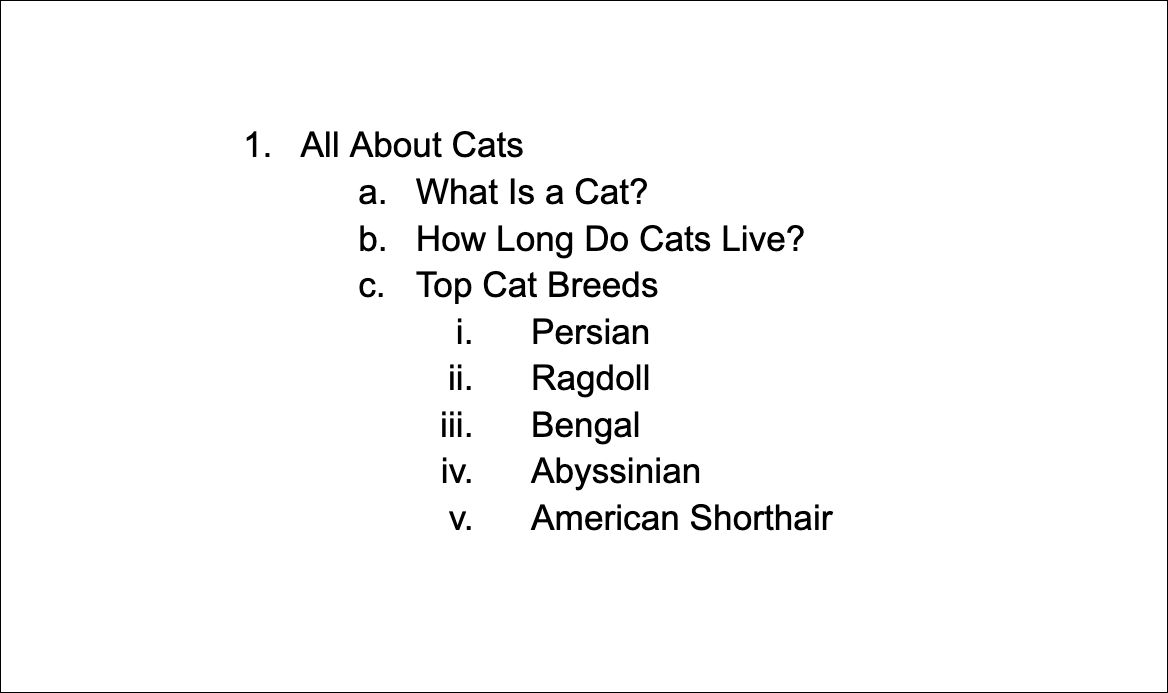 An example of an outline for an article
