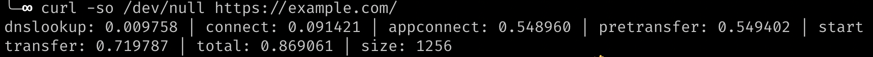 Using curl with a .curlrc file