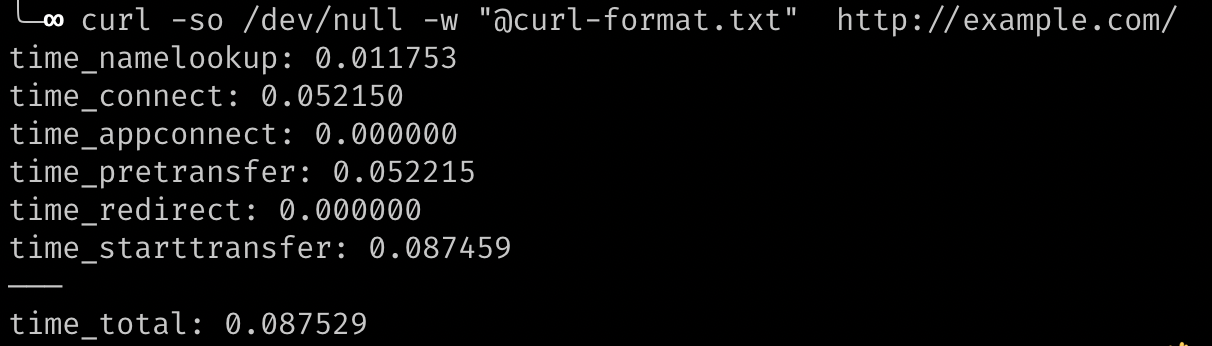 Output timing information with curl